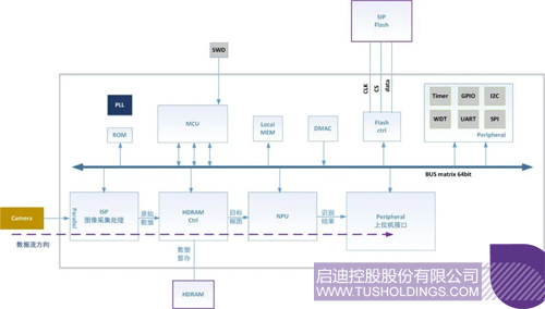 1598930634430465.jpg 2 副本.JPG