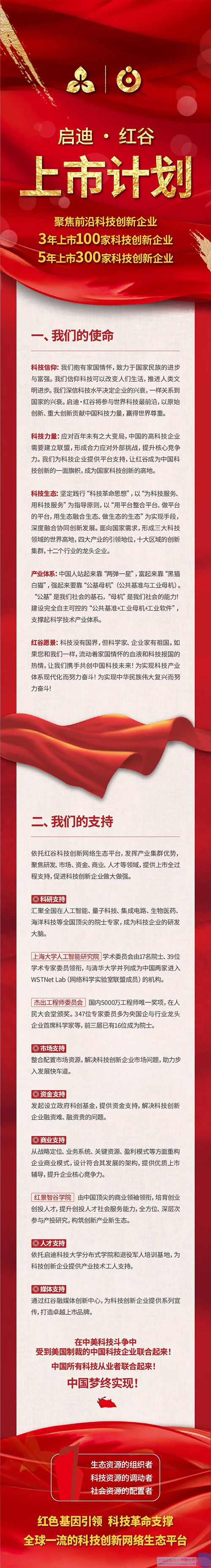 玩球官方网站-玩球（中国）红谷上市计划副本.jpg