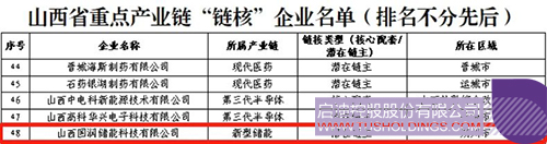 1704865764657544.jpg 微信图片_20240110131916c.jpg